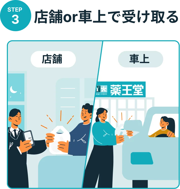 STEP 3 店舗or車上で受け取る